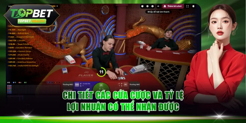 Chi tiết các cửa cược và tỷ lệ lợi nhuận có thể nhận được